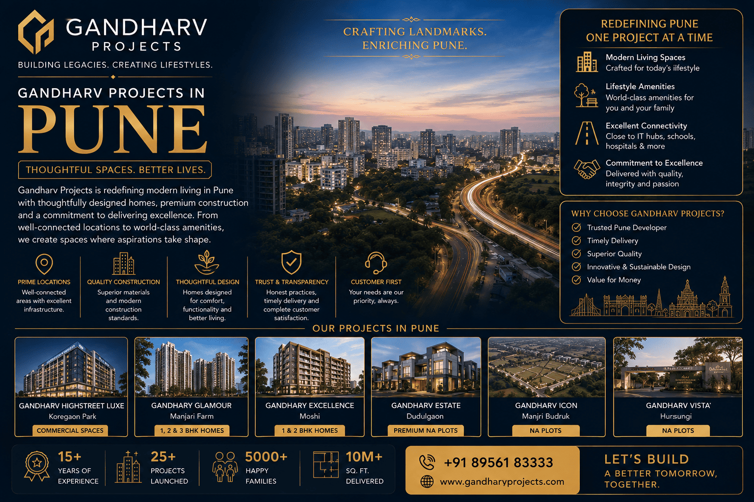 Gandharv Projects Pune